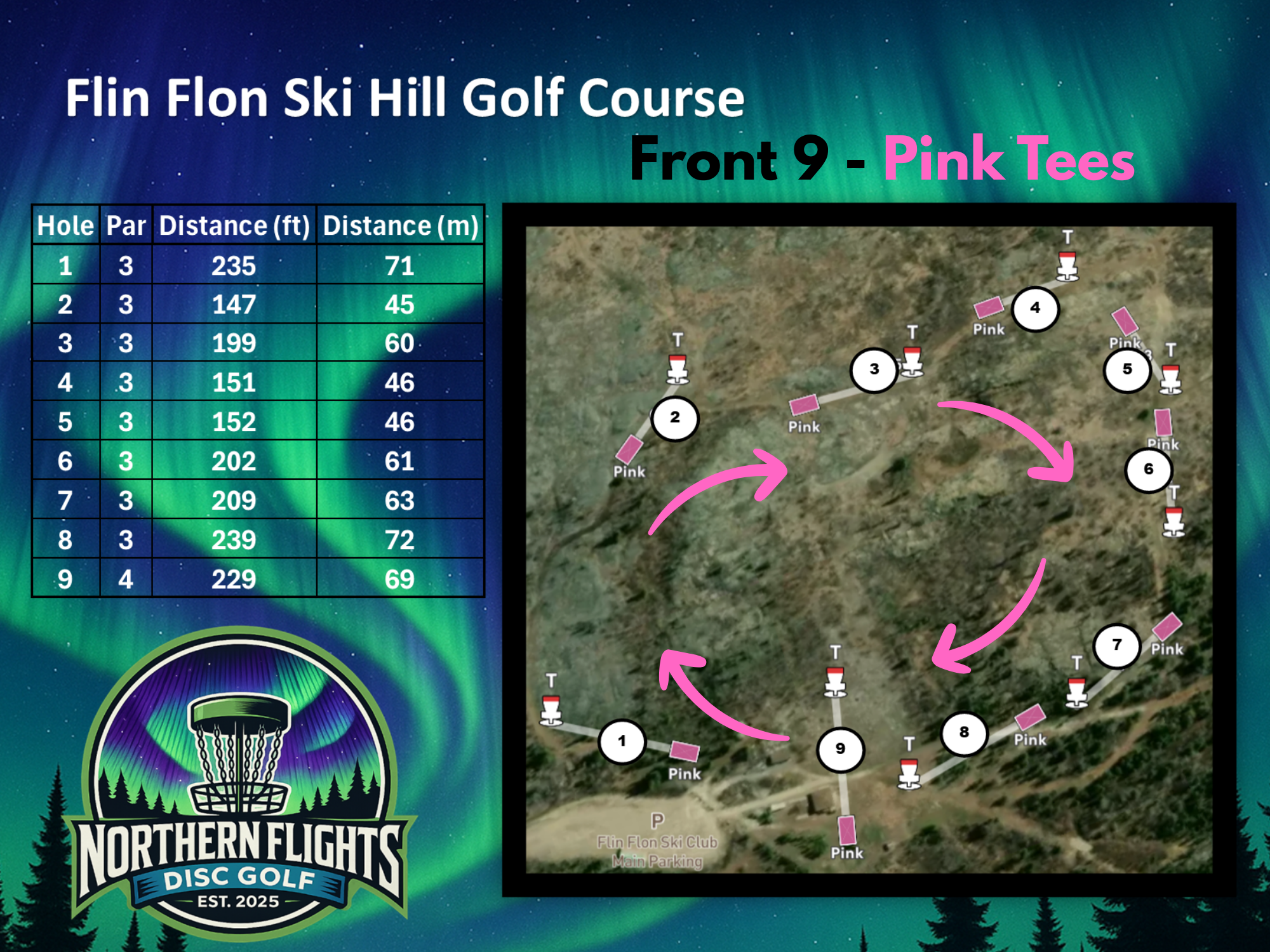FFSC Front Nine Pink Map